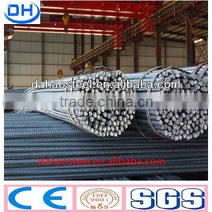 Steel Rebar in Coil Price per Ton thumbnail-4