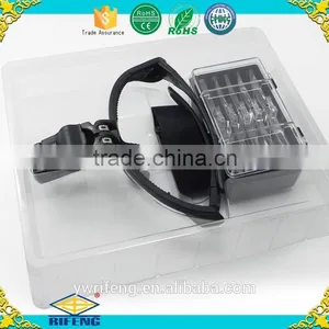 New Design ;times Magnification &with LED Light&portable Head Wearing Optical Instrument thumbnail-3