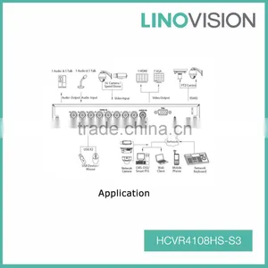 Compact 8CH 1U ONVIF Tribird 720P-Lite HDCVI DVR , Support 3D Intelligent Positioning thumbnail-2