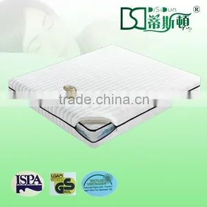 Summer Cooling Gel Mattress Pads Sleeping Cool Gel Mattress E05 thumbnail-1