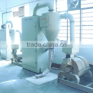 With CE ISO Super Crusher Bamboo Mill to Fine From 100-6000 Mesh thumbnail-5