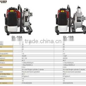 1 Inch Water Pump/gasoline Water Pump/1E40F-5 thumbnail-2
