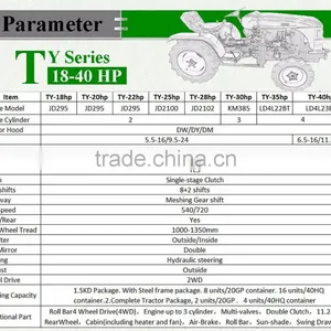 Agricultural Wheeled Tractor thumbnail-5