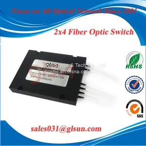 2×4 Optical Switch，Optical Switch Module, Multi-channel Optical Switch thumbnail-1