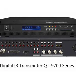QT-9700 Series Digital IR Wireless Simultaneous Interpretation System thumbnail-5