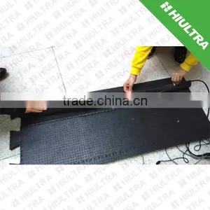 Race Timing Solution ISO18000-6C Mat Antenna With New Design thumbnail-1