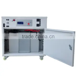 China Factory 360W~1000W Solar Power Distribution System thumbnail-6