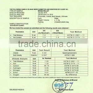 Oupusen 8 mm Indonesia Bulk Iron Wood Pellets thumbnail-3