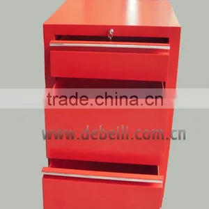 Reasonable Price Garage Metal Tool Box Tool Cabinet AX-96143 thumbnail-4