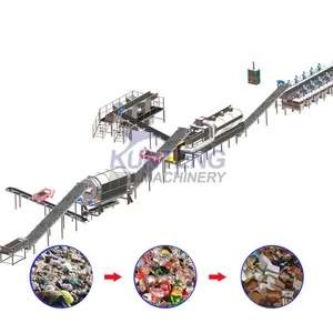 Smart Municipal Solid Waste Sorting Machine Plastic Waste Recycling Machine Garbage Disposal Machine EPC thumbnail-1