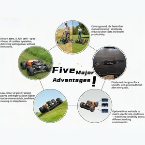 Zero Round Lawn Mower Multi-Terrain & Versatile Euro 5/EPA Gasoline Grass Cutter Machine For Roadside Verges thumbnail-4
