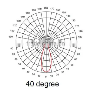 10w 20w 30w 50mm Led Optical Lens With Gasket thumbnail-4