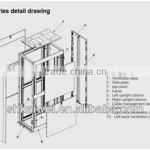 TE Series Network Control Cabinet thumbnail-4