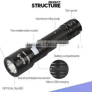 Bulk 3W Personalized Poweful USB Flashlight thumbnail-5