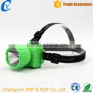 Energy Saving Emergency Jogging Outdoor Camping Headlight Lamp Bicycal Car Powerful thumbnail-1