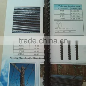 China Supplier South Africa Fencing Post Ridge Back Dropper thumbnail-1