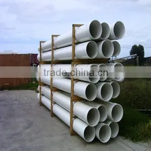 Environmental Standard 8 Inch Pvc Irrigation Pipe on Sale thumbnail-3
