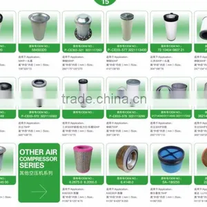 Equipment Spare Part Kobelco Excavator Parts P-CEO3-517-03 P-CE 03-537 for Kobelco100HP 30HP thumbnail-4