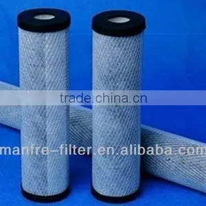 Activated Carbon Filter Element for Industry Dehumidifier thumbnail-1