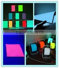 Shanghai Keyan Phosphor Technology Co., Ltd. company overview - view 3 thumbnail