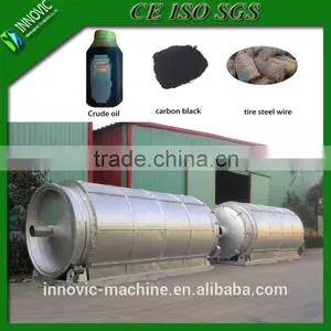 High ROI Waste Tyre Recycling Pyrolysis Oil Project thumbnail-1