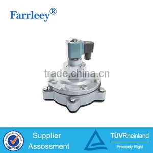 Air Compressor Solenoid Valve,cheap Solenoid Valve thumbnail-1