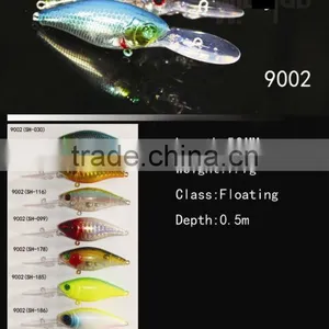 Lure Swimming Bait High Quality Suspending,longlip thumbnail-1
