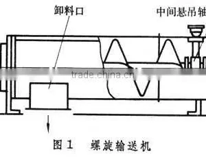 Yuhui Hot Sale Flexible Screw Conveyor Supplier of China thumbnail-6