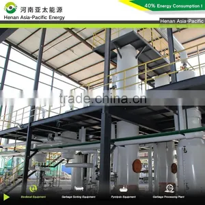 New Technology Biodiesel Machines Making Biodiesel From Used Cooking Oil thumbnail-2