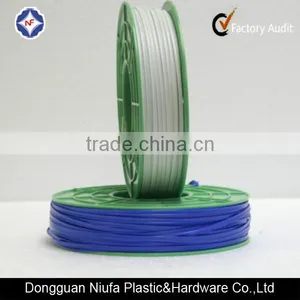Double Iron Wire Plastic Clip Band for Bags Closure thumbnail-5