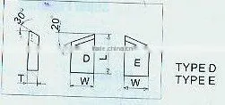 Tungsten Carbide Tipped Tip Blade for Circular Saw Cutter--U.S .standard Straight Top(1254) thumbnail-1