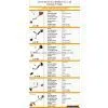 Brush Cutter thumbnail-1