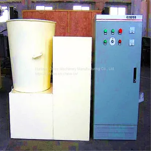 Sponge Foam Making Machine From Geze in China thumbnail-1