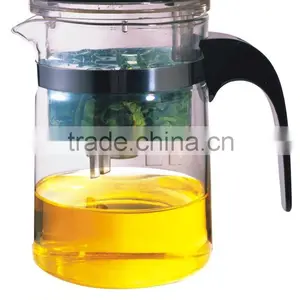 Tea Cup,glass Cup,cup,tea Mug thumbnail-1