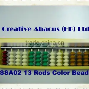 Abacus thumbnail-2