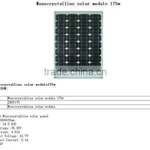 Monocrystalline Silicon Solar Panels thumbnail-1