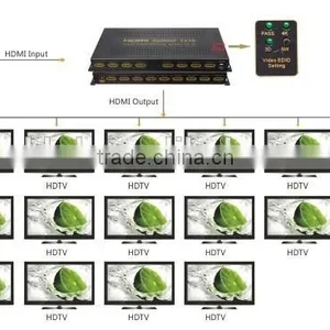 Hot Sale 4K*2K 1x16 HDMI Splitter thumbnail-3