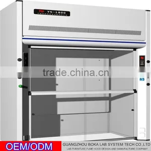 Chemistry Acid Fume Hood Price for Public Security System thumbnail-4