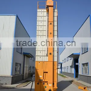 Adopt Rice Hull Husk Burner for Paddy Drying Machine thumbnail-5