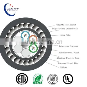 China Supplier Proper Design Direct Burial Armored Fiber Optic Cable GYTA33 thumbnail-1