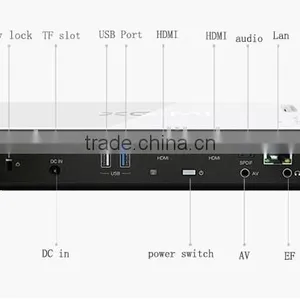 Android 3d Movie Led Projector, Lcd Projector Manufacturer Factory thumbnail-3
