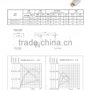 Wholesale Cheap Promotion Personalized High Power Anchor Windlass Pmdc Motor thumbnail-3