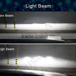 IP68 Waterproof G5 Super Bright PHI-ZES H16 Medical Headlight Led thumbnail-5