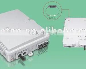 ODF Fiber Optic Distribution Box thumbnail-1