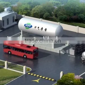 ASME Standard LPG Cylinder Filling Station thumbnail-2