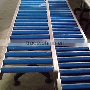 PVC Roller Conveyor thumbnail-1