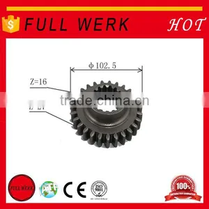 Auto Parts Wholesale Metal Gear thumbnail-1