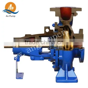 Centrifugal Horinzontal End Suction Circulation Water Pump thumbnail-2
