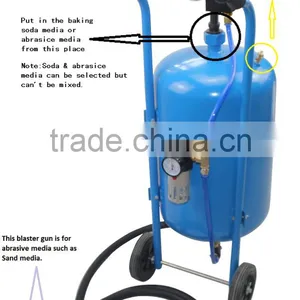 100% Newest Dustless Soda Sand Blasting Machine thumbnail-2
