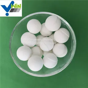 Wear Resistant Material High Temperature Resistance China Beads Factory thumbnail-3